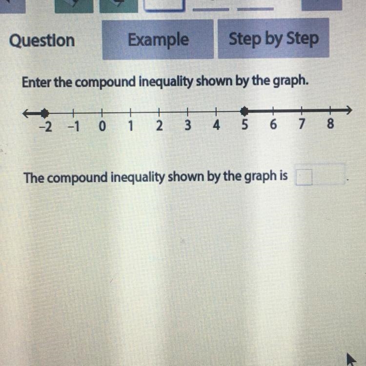 Enter the compound inequality shown by the graph.-example-1