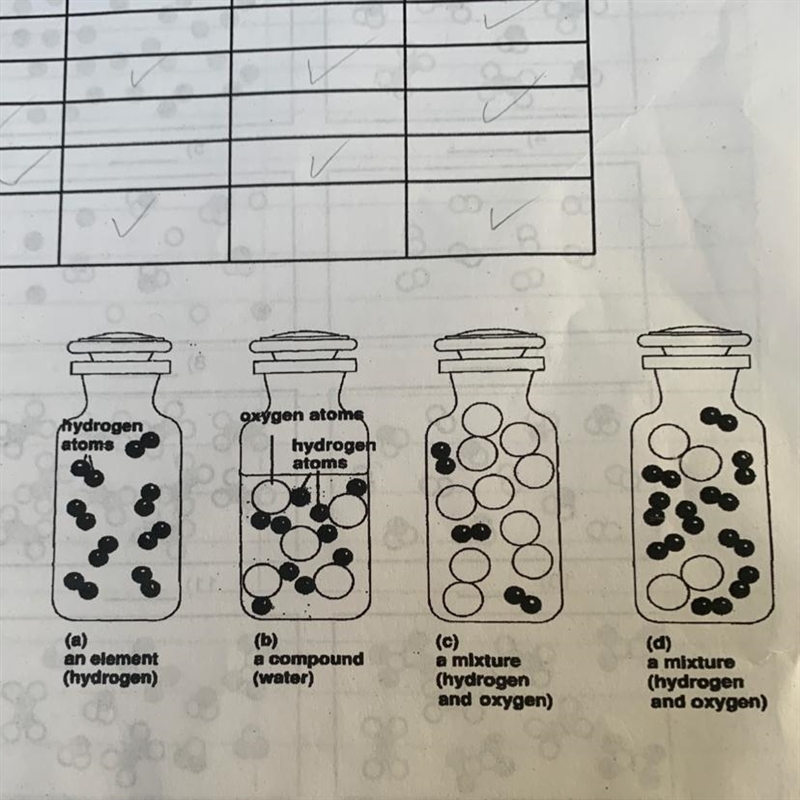 Which of the bottles pictured contains matter-example-1