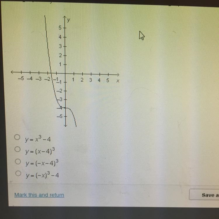 The Graph Of y=x^3 is transformed as shown in the graph below. Which equation represents-example-1