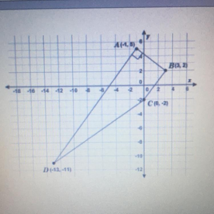 What is the area of trapezoid ABCD? Enter your answer as a decimal or whole number-example-1