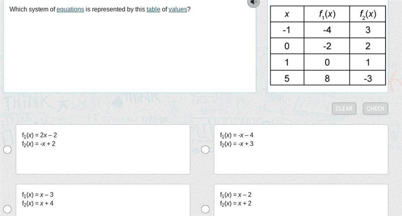 Which system of equations is represented by this table of values? Can you explain-example-1