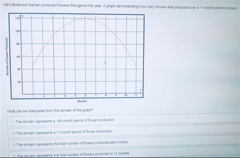 Please help I’m desperate for the answer-example-1