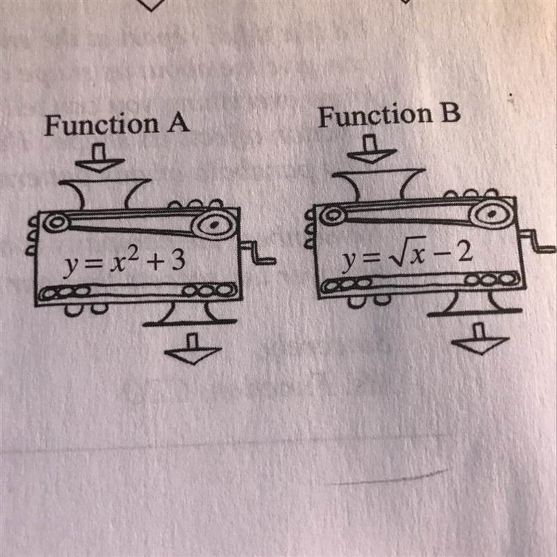 Eric wants to get an output of 0. Can he do this with each machine? If so, how? If-example-1