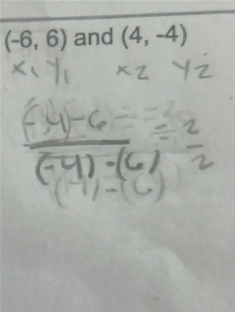 Math slope intercept form​-example-1