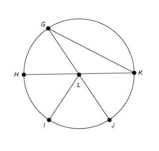 Which line segment is a diameter of circle L? 1. HL 2. GJ 3. GK 4. IL-example-1