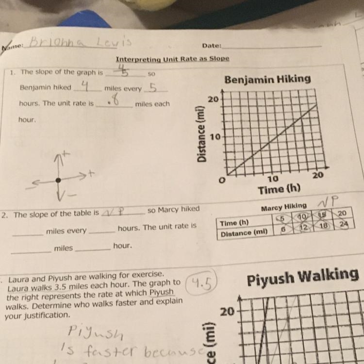 Need help on this slope question the second one-example-1