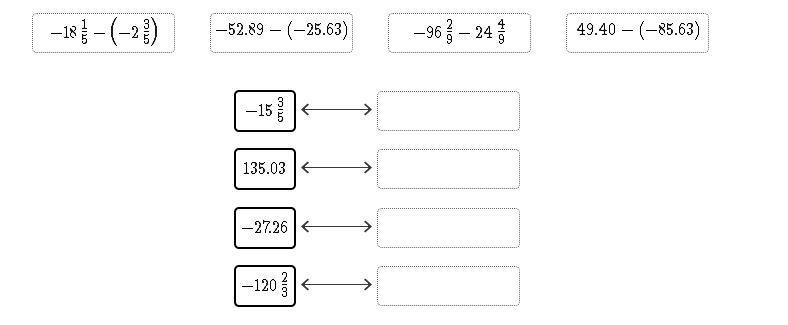 Drag the tiles to the correct boxes to complete the pairs. Match the subtraction expressions-example-1