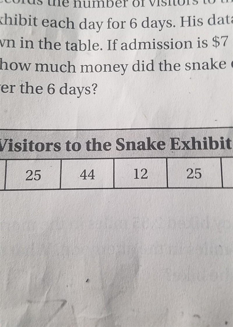 David records the number of visitors to the snake exhibit each day for 6 days. His-example-1