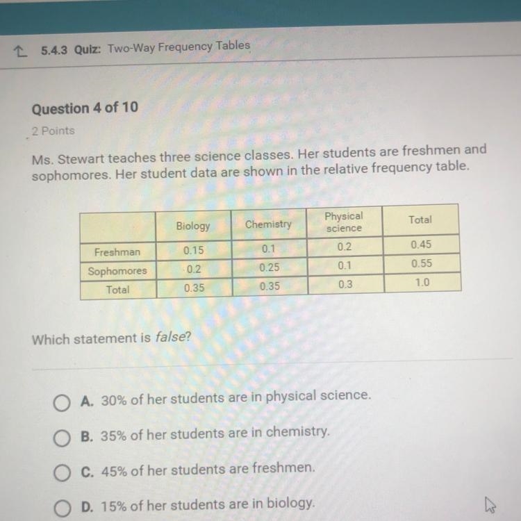 Me.stewart teaches three science classes her students are freshman and sophomores-example-1