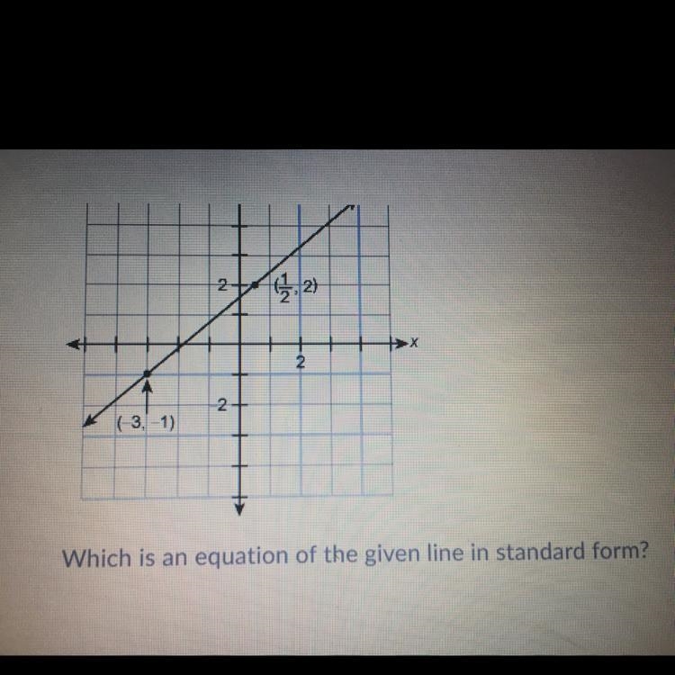 -6x+5y=14 -6x+7y=-11 -6x+7y=11 -7x+6y=-11 Anything helps owo-example-1