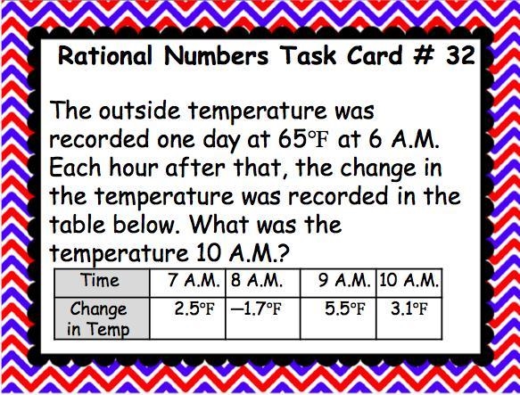 (NEED HELP ASAP) The outside temperature was recorded one day at 65ºF at 6 A.M. Each-example-1