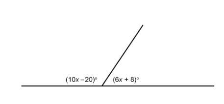 What is the value of x?-example-1