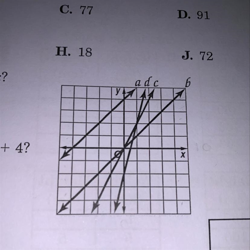 Which line is the graph of y = x?-example-1