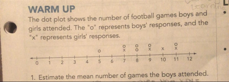 Estimate the mean number of games the boys attended.-example-1