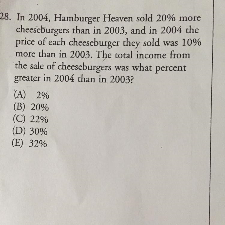 The total income from the sale of cheeseburgers was what percent greater in 2004 than-example-1