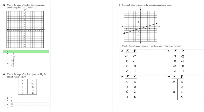 Hi! could someone please help me with numbers 4 and 5.-example-1