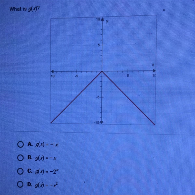 What is g(x)? Please help me(:-example-1