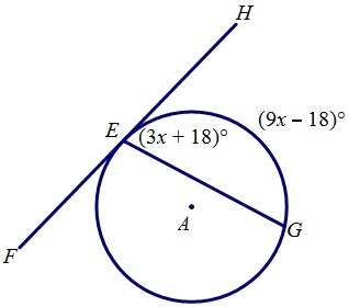 In circle A, tangent FH and chord EG intersect to form angle HEG. FInd the measure-example-1