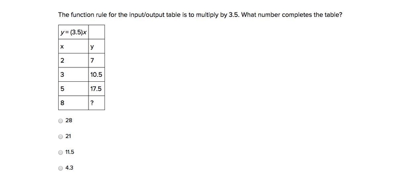 What is the input value for the following function if the output value is 1.2? y = x-example-1