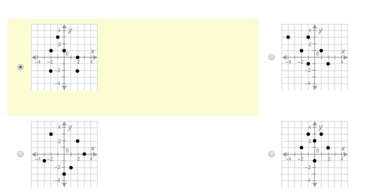 Which relation is a function?-example-1