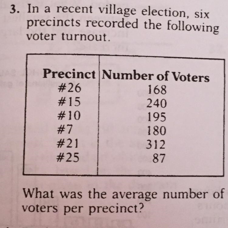 What is the average number of voters per precinct ?-example-1