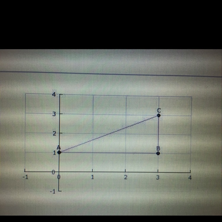 Find the distance from point A to point C. Round to the nearest hundredth A) 5 B) 4 C-example-1