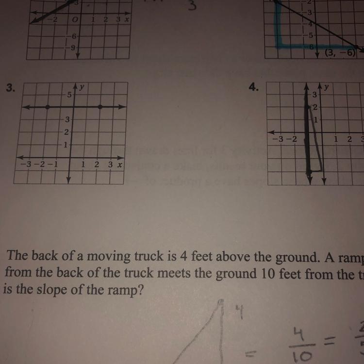 Find the slope of the line #3 and 4 please:))-example-1