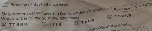 Sixty percent of the flowers in Karen’s garden are roses. Which of the following shows-example-1