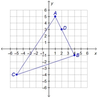 Triangle ABC is similar to triangle ADE, which is formed with angle A and side AD-example-1