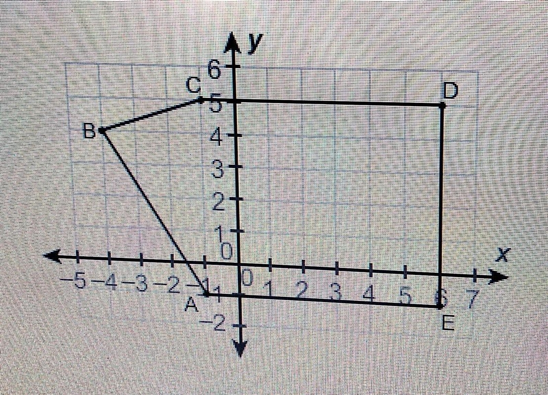 What is the area of this polygon? Enter your answer in the box. __units²-example-1