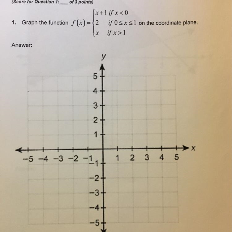 1. Graph the function f (x) =-example-1