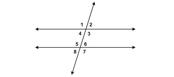 *50 points​**urgent**plz help!!** In the figure shown, the angles formed when two-example-1