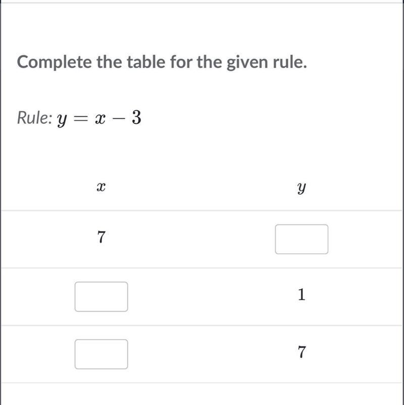 Complete the table for the given rule y=x-3-example-1