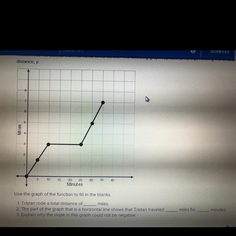 tristan rode his scooter from his home to his school. the following graph represents-example-1