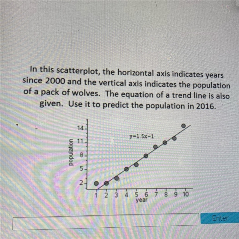 Scatter plots & trend lines is there a easier way to do this?-example-1