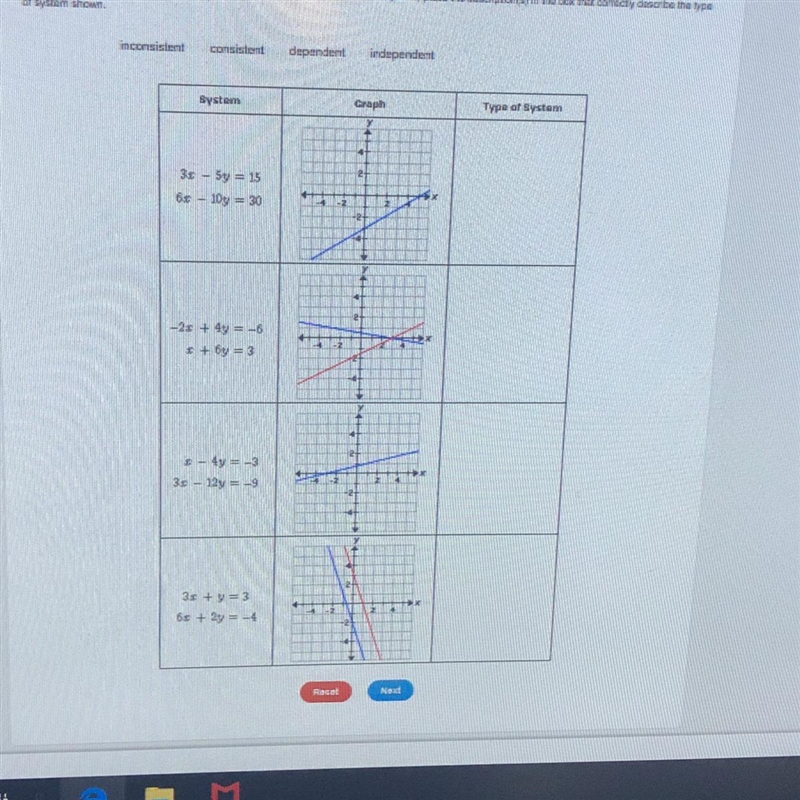 (50 Points) Drag each description to the correct location on the table. Each description-example-1