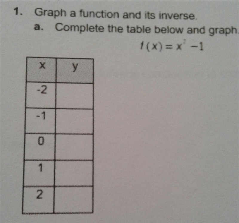 Graph a function and it's inverse f(x) =x^2 -1​-example-1