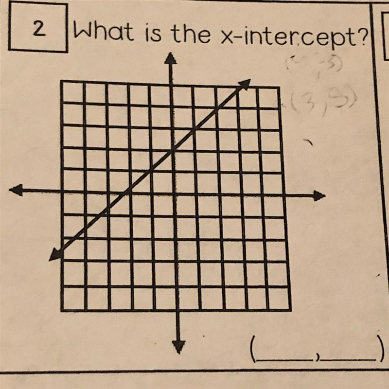 How to solve this and the answer 15 POINTS ARE BEING GIVEN-example-1