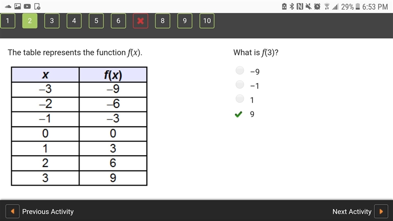 What is f(3)? –9 –1 1 9-example-1