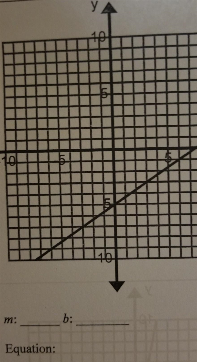 How do you do this?​-example-1