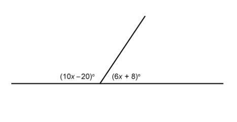 What is the value of x? Enter your answer in the box. x =-example-1