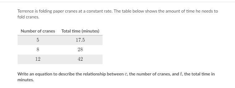 Terrence is folding paper cranes at a constant rate. The table below shows the amount-example-1