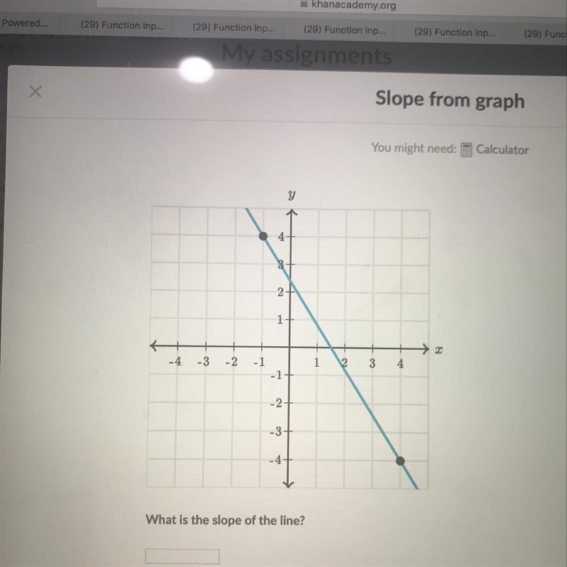 What is the slope of this line-example-1