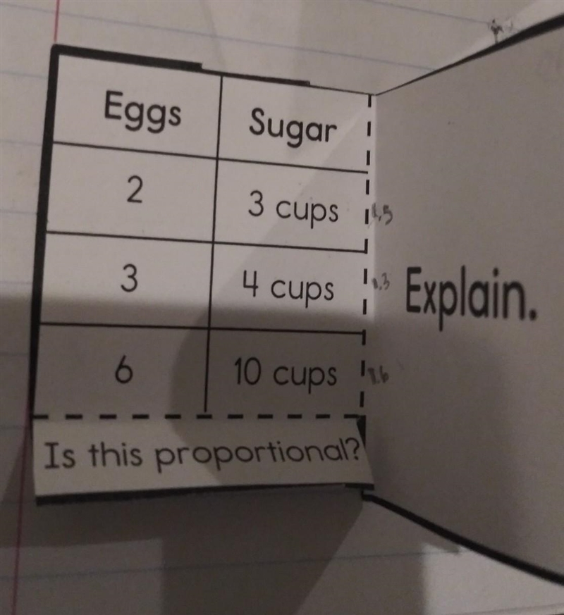 Is this proportional​-example-1