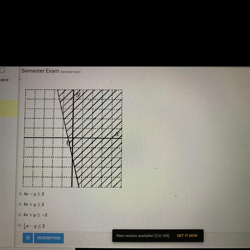 Which is the correct inequality for the given graph-example-1