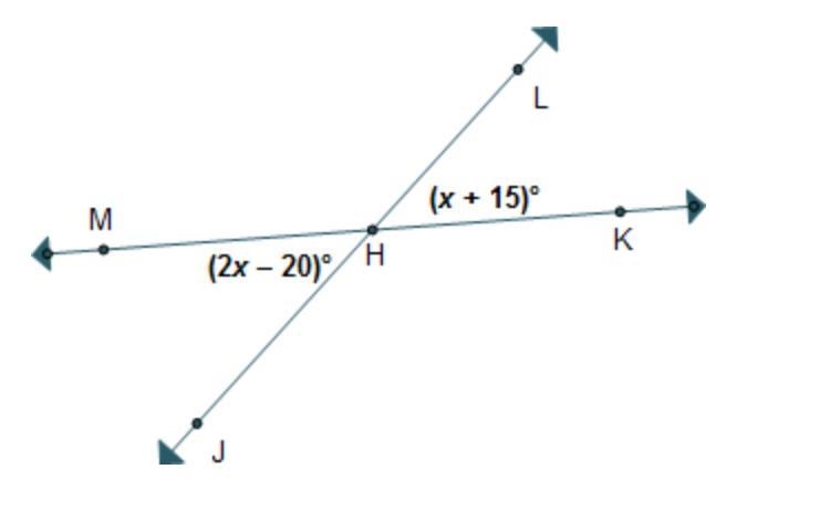 What is m∠ MHJ? 35 50 72.5 92.5-example-1