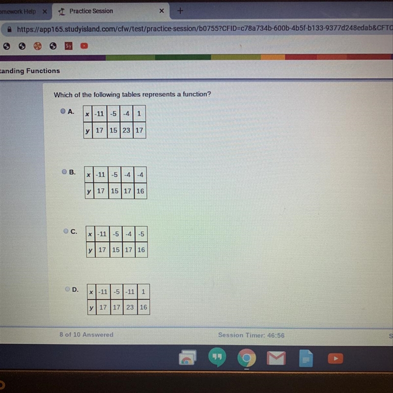 Which of the following tables represents a function? A. *|- 11 -5 -4 1-example-1