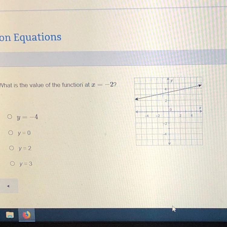 What is the value of the function at x = -2?-example-1