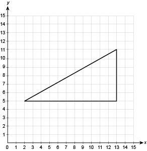 What is the area of the triangle in the coordinate plane? 26 units² 33 units² 36 units-example-1