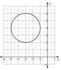 2. Write the equation of the circle in general form. Show all of your work.-example-1